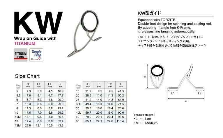 Fuji Original Guides Titanium Torzite T-kwtg, Free Shipping - Pick Your Size
